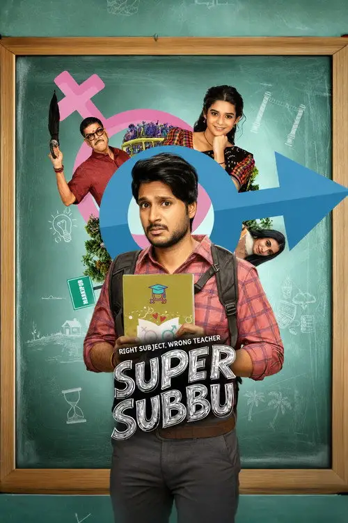 Super Subbu (2026) South Indian Hindi Dubbed Complete Web Series HD HEVC ESub